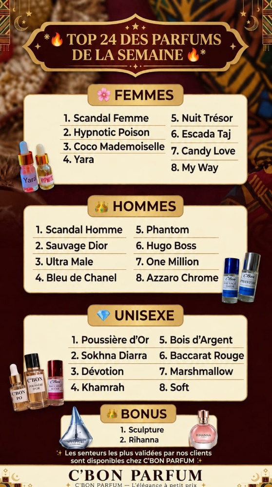 Parfum