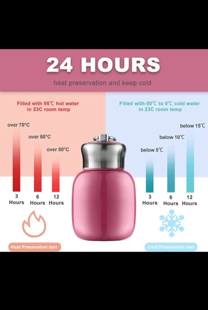 Gourde isothermique inox - Photo 3